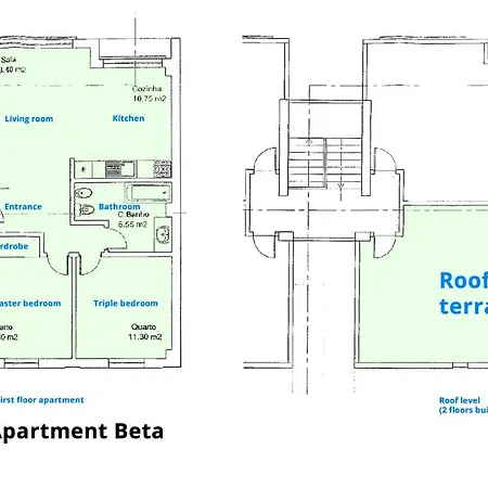 Apartment Beta - 2 Bedrooms, Private Rooftop Patio With Hot Tub, Bbq And View Ferragudo  Exterior photo